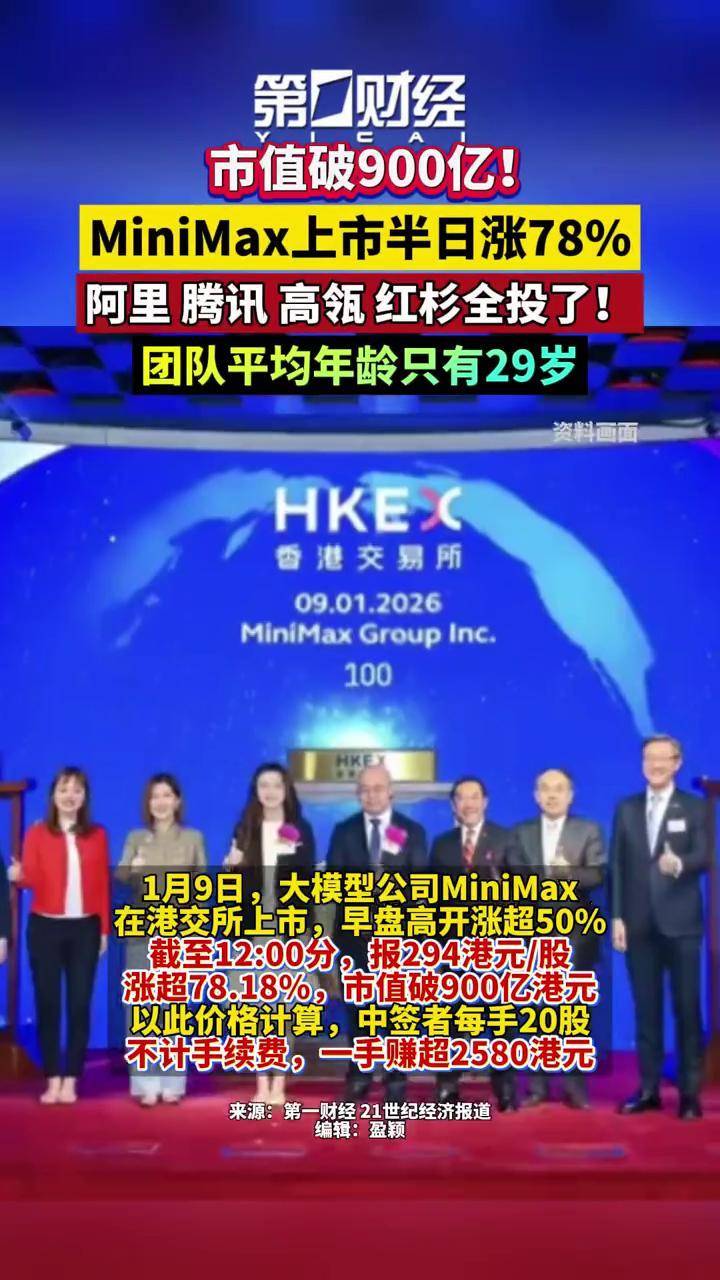 市值破900亿！MiniMax上市半日涨78%！阿里、腾讯、高瓴、红杉全投了！团队平均年龄只有29岁_搜狐网