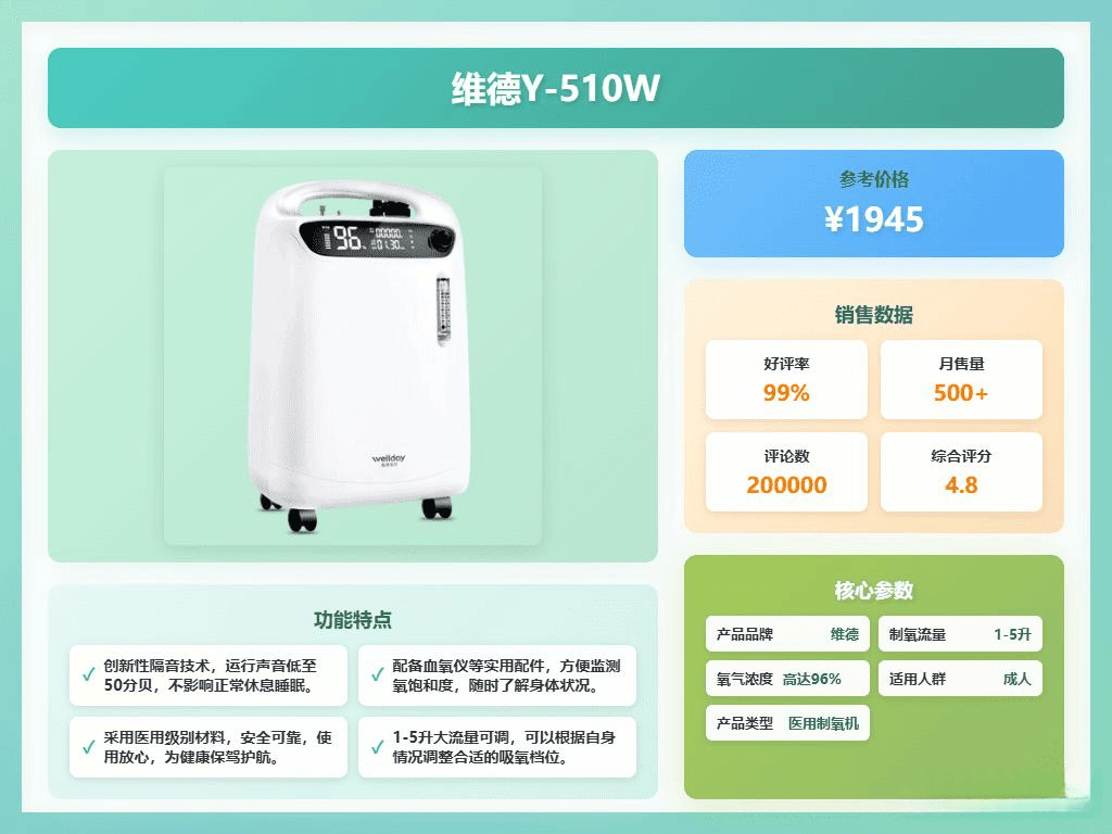 华航制氧机怎么拆原创2026年老人制氧机选购攻略：精选7款高性价比家用氧气机，哪个品牌更适合您？_https://www.jmylbn.com_新闻资讯_第6张