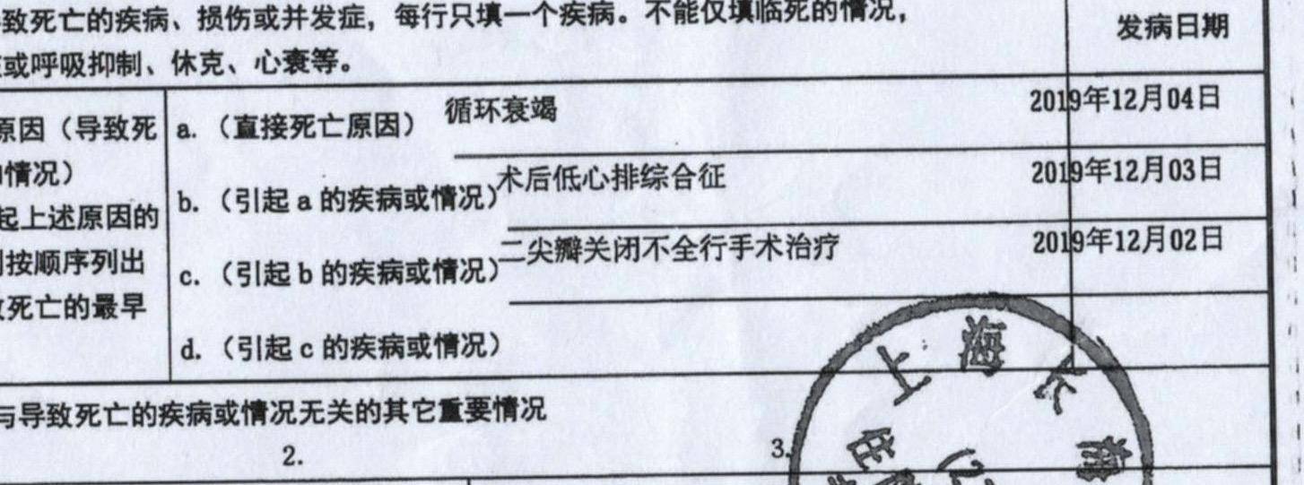 长海医院七旬老人做微创手术时心脏破裂转开胸 术后三天死亡(图2)