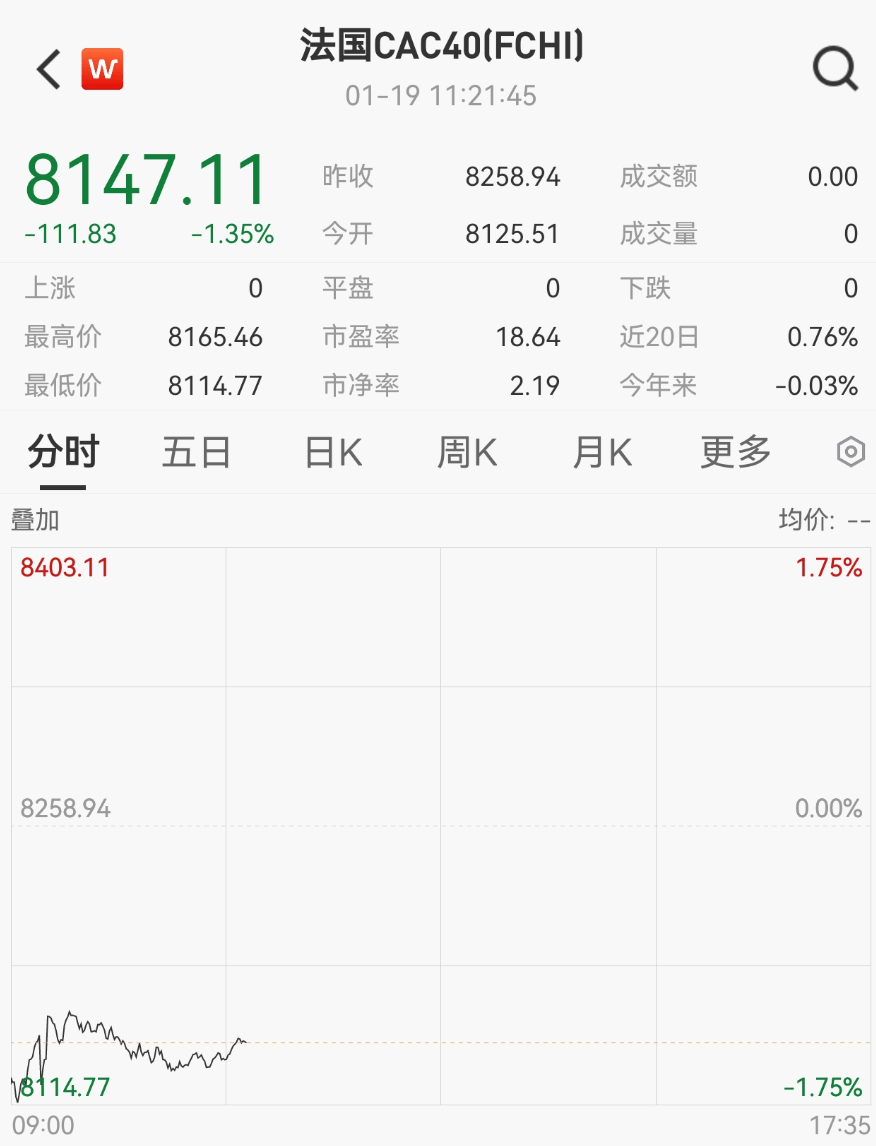 黑天鹅突袭，全线暴跌！_搜狐网