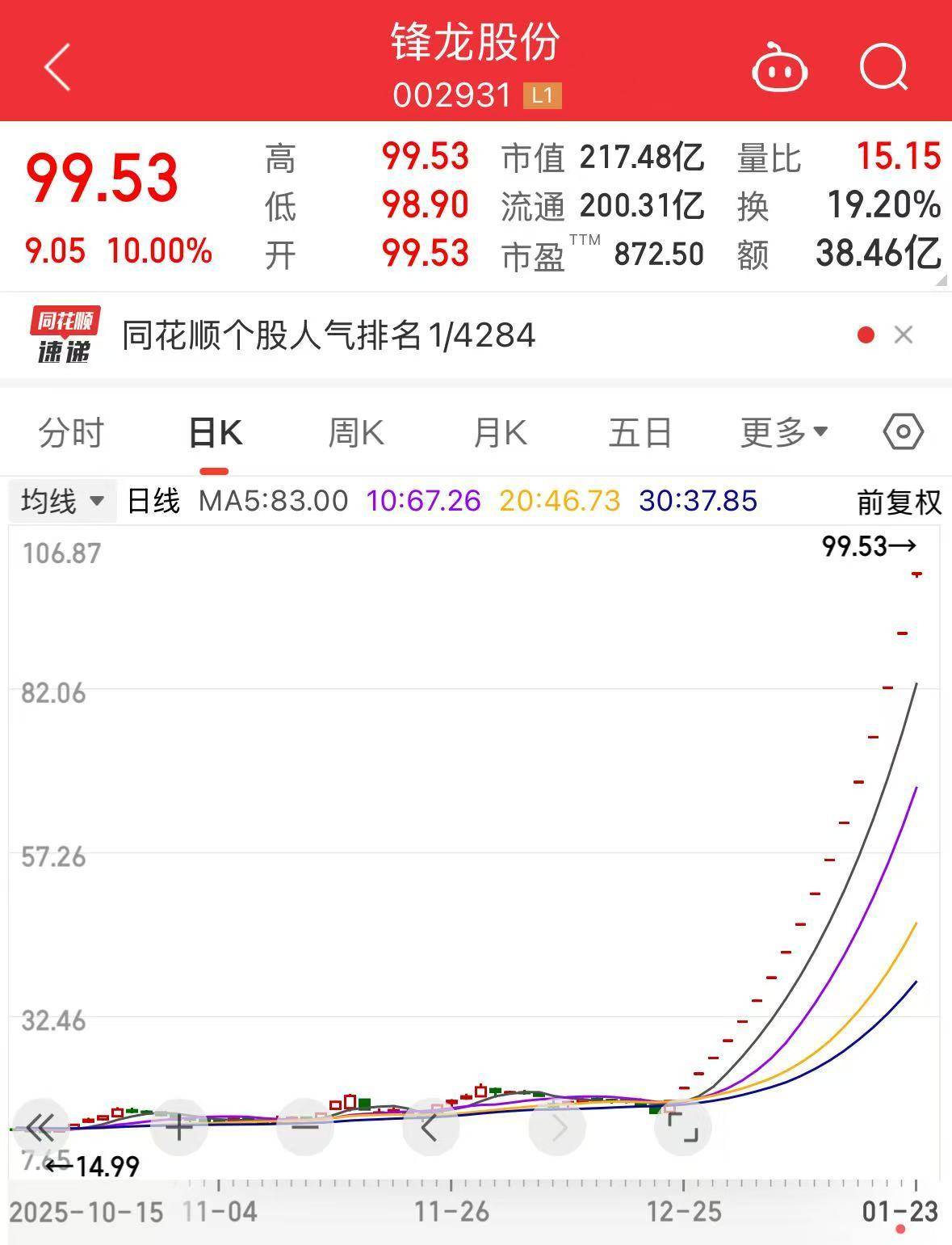 两只大牛股，明起又要停牌了！其中一只已18连板_搜狐网