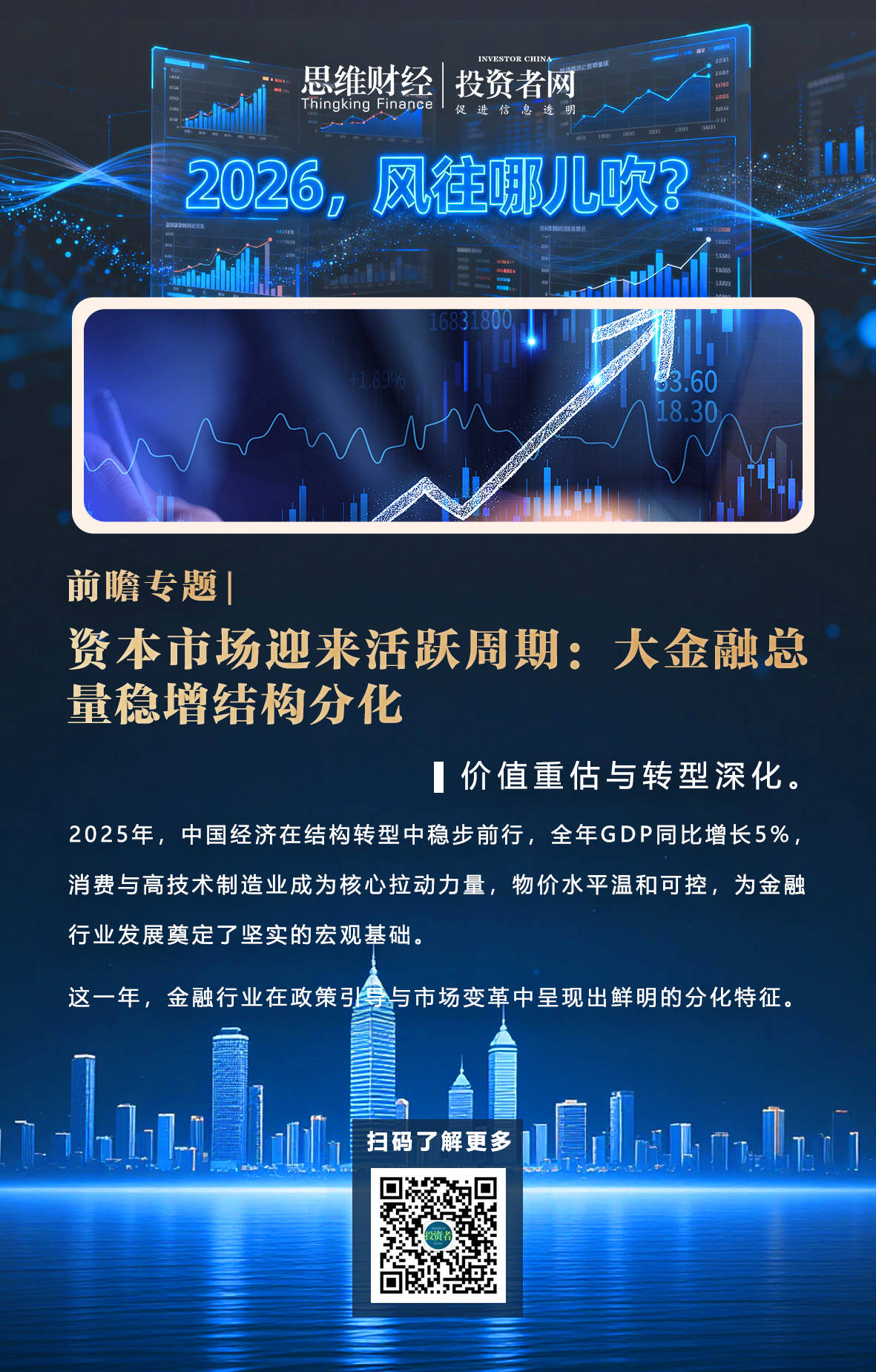 资本市场迎来活跃周期：大金融总量稳增结构分化| 前瞻专题_搜狐网