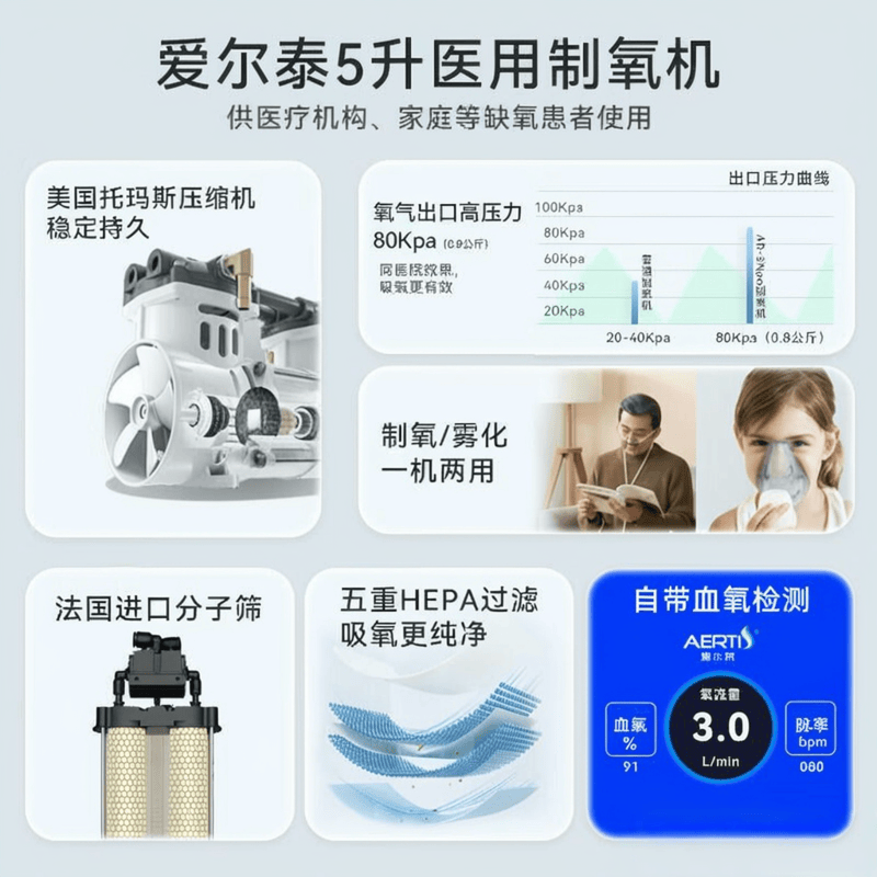 制氧机都有什么品牌制氧机排名前十品牌大揭秘！这10款高效制氧机值得入手_https://www.jmylbn.com_新闻资讯_第4张