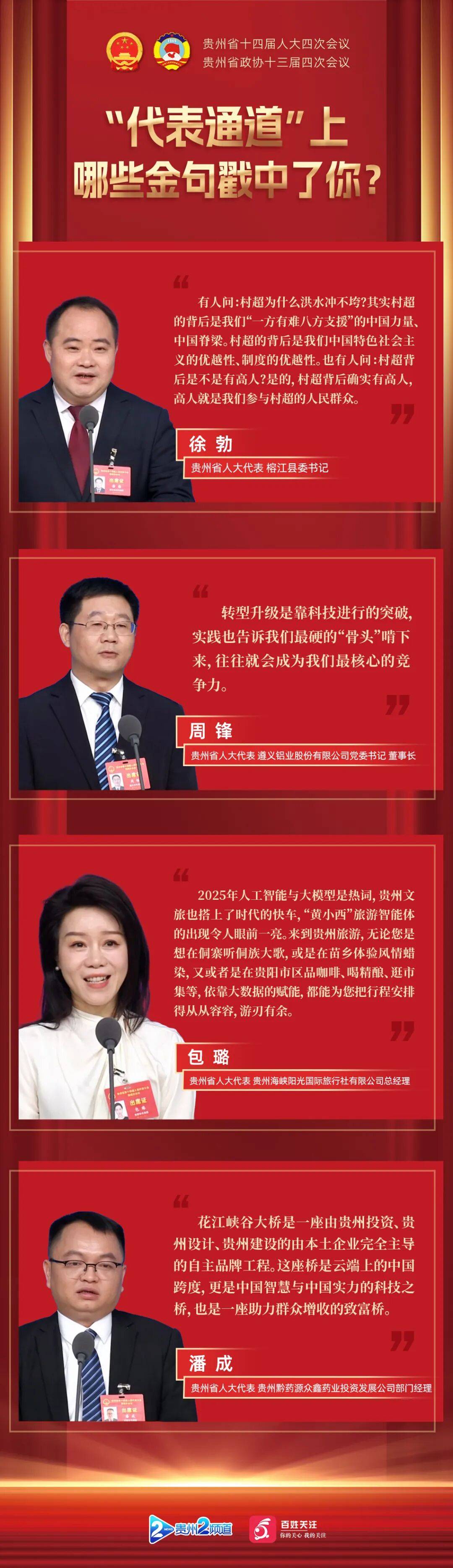 “代表通道”上，哪些金句戳中了你？