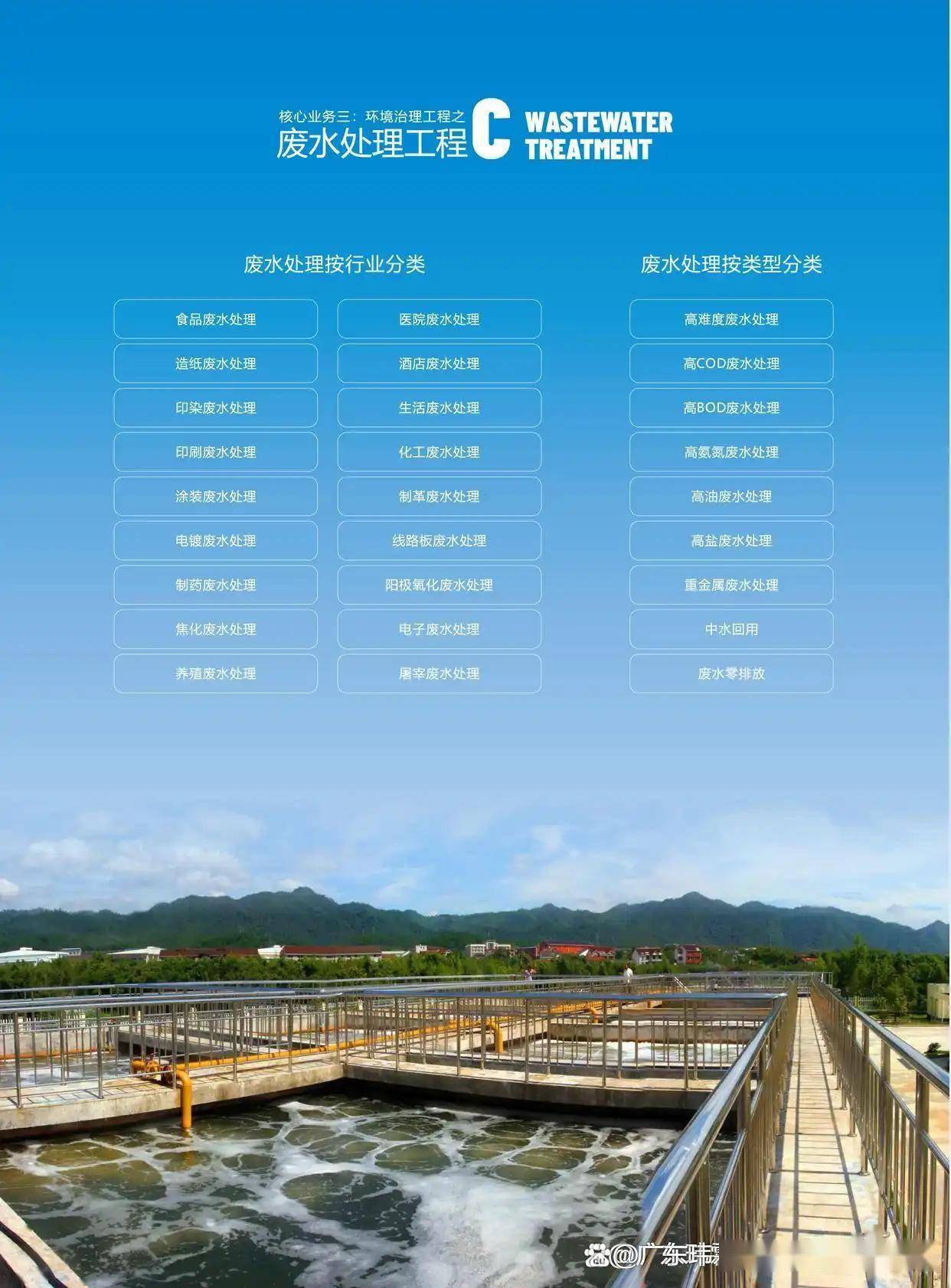 原创            茶叶厂废气处理方法｜茶叶厂废水处理案例｜茶叶厂粉尘处理方案