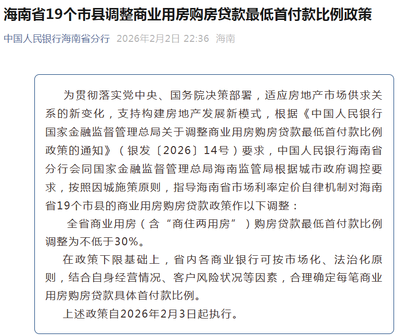 不低于30%！今起，海南调整商业用房购房贷款最低首付款比例_政策_金融监督_分行