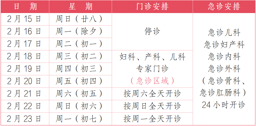 关于北京大学第六医院代挂专家号加代问诊住院期间生活需求响应，贴心安排的信息