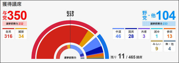 雁默：“军国复兴”大胜是中国剑指“美日安保”的天赐机遇