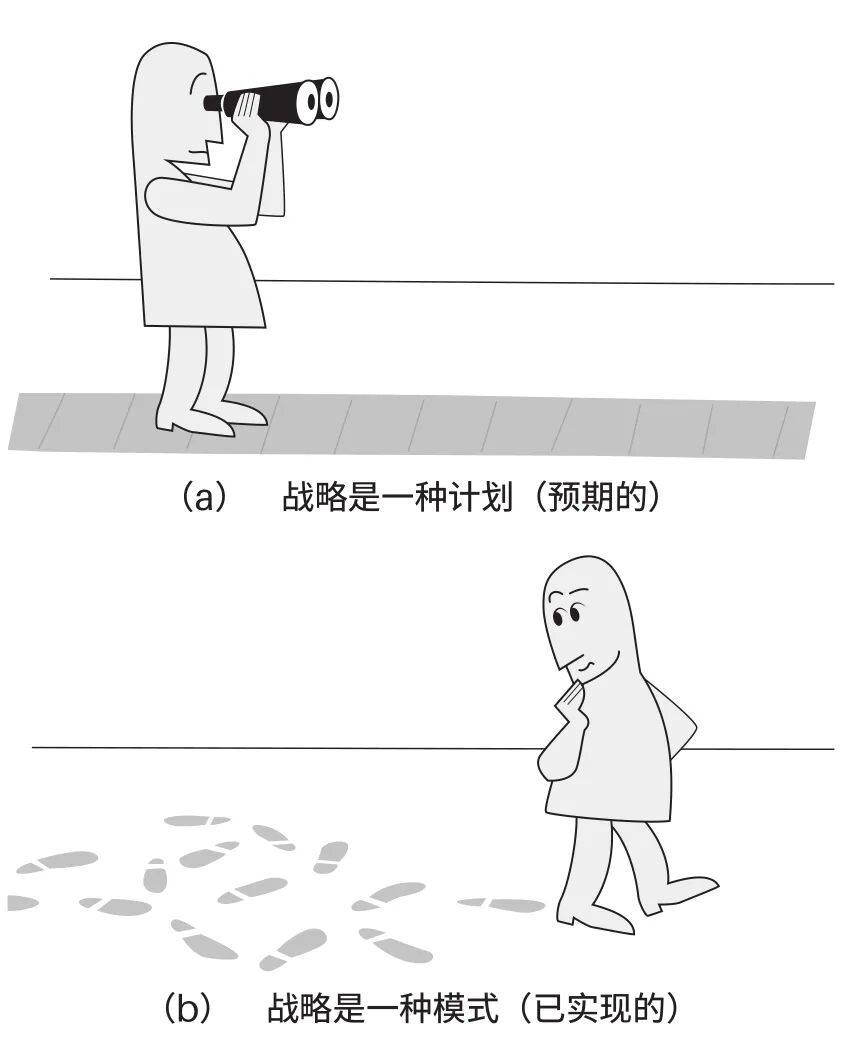 决策制定是艺术、手艺，还是科学？