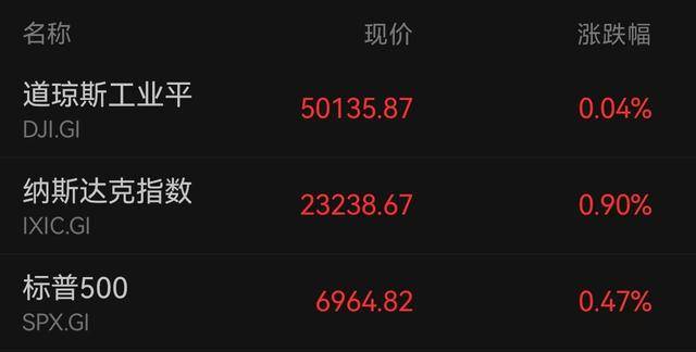 盘前必读丨优化再融资一揽子措施出炉；萃华珠宝遭证监会立案