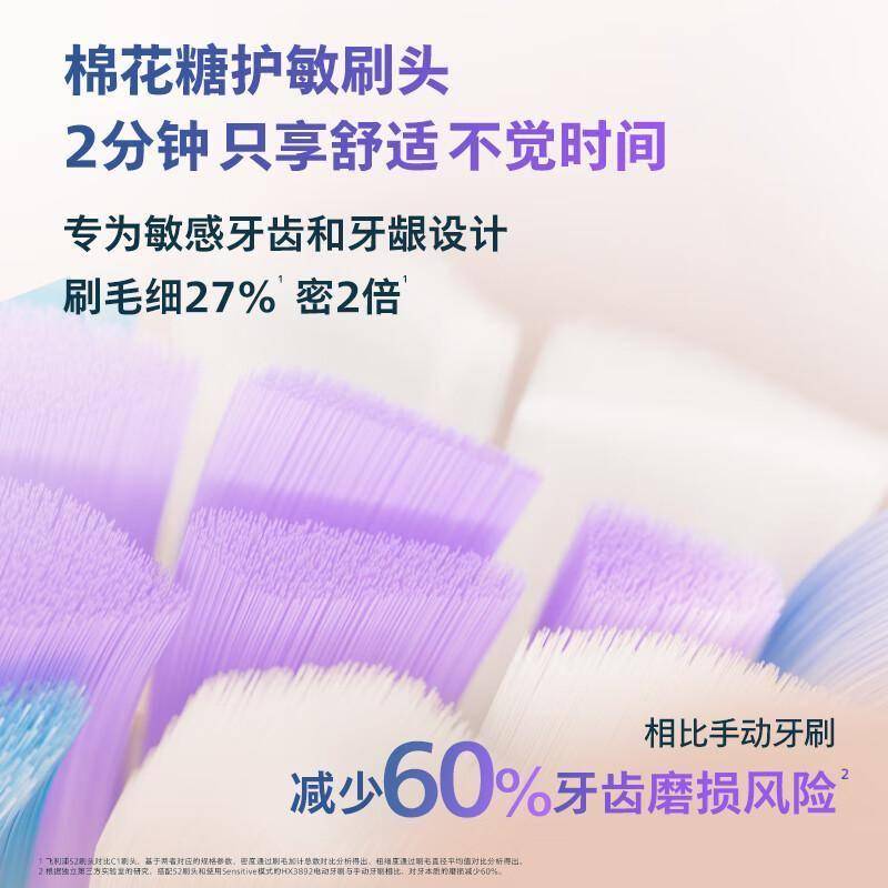 飞利浦钻石7系Pro电动牙刷：口腔护理的智能革命