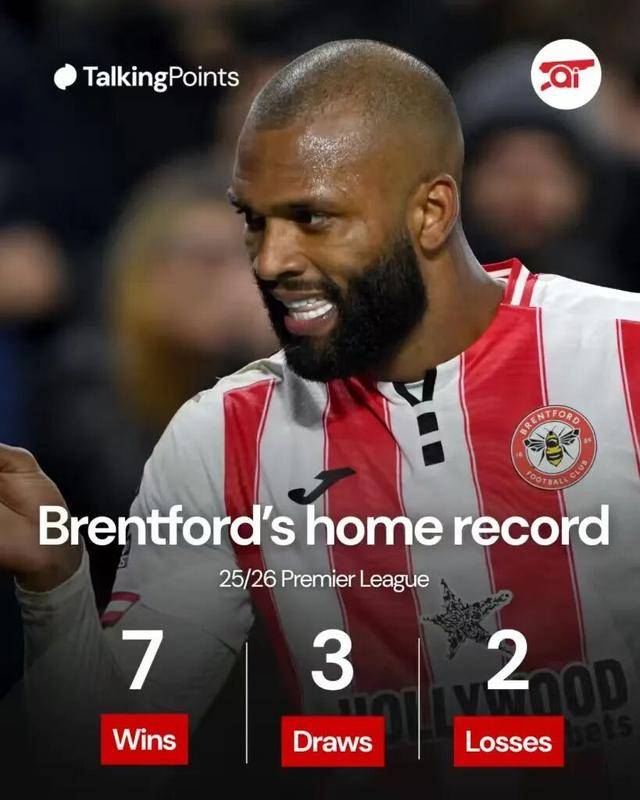 英超争英超联赛免费高清直播+实时赛程+积分预测（2025赛季全覆盖）冠白热化！伦敦兄弟助阿森纳一臂之力！