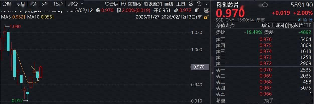 主线科技上市_主线科技最新动态_