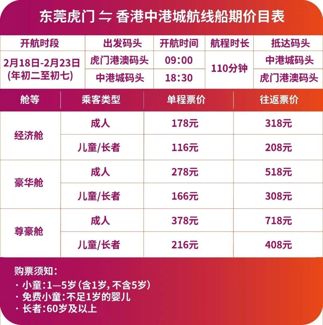 水运直达香港、地铁延时服务…东莞交通新春多金沙娱乐- 威尼斯