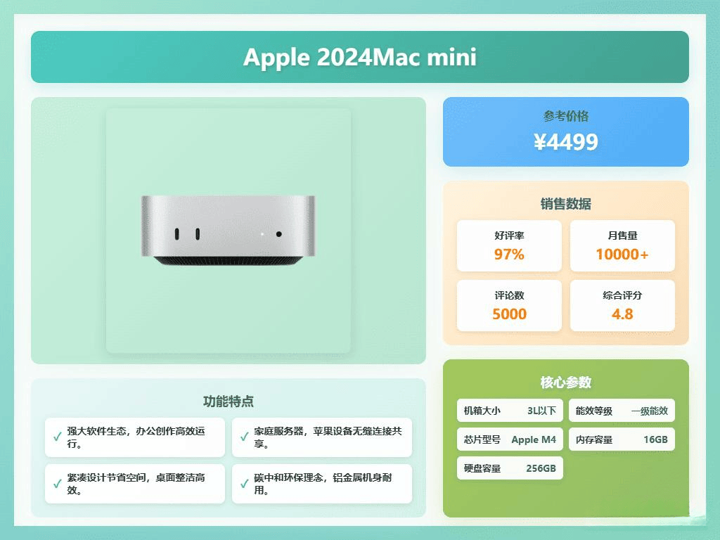 2026年Apple电脑主机如何选?推荐这6款:高效稳定,用户好评!_Mac_mini_设计