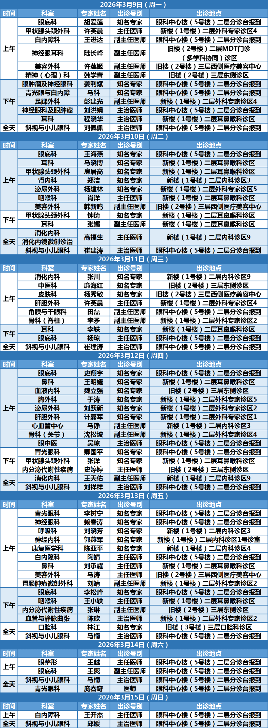 北京中医医院、门头沟区代挂专家号，预约成功再收费的简单介绍