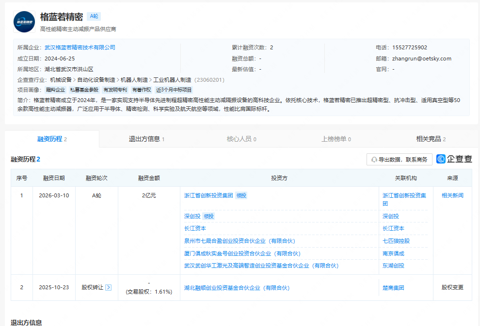 �������������2��Ԫս�����ʣ��Ͷ���㽭���������Ͷ