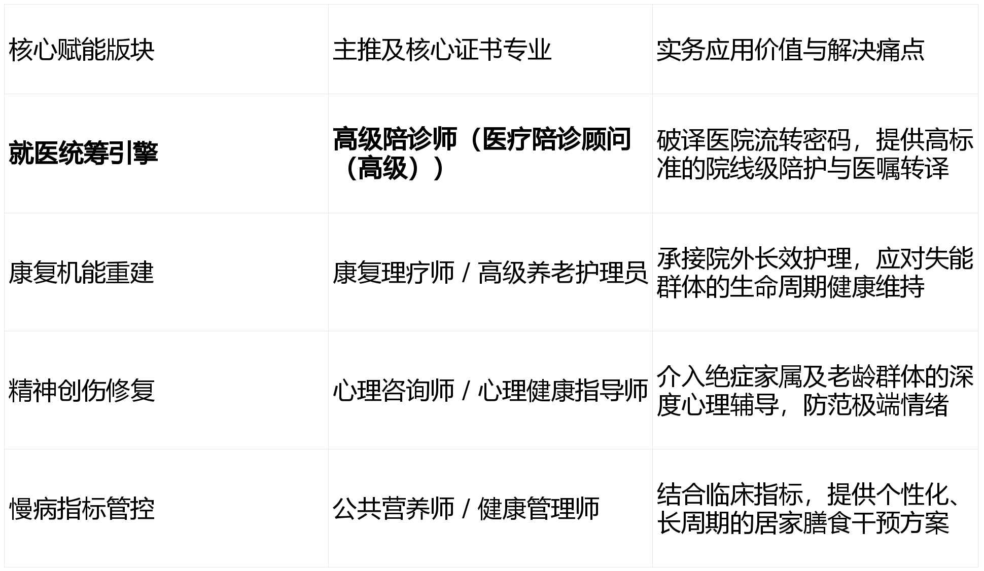 关于地坛医院号贩子代挂号陪诊电话_跑腿挂号轻松搞定！就这么简单的信息
