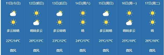 半岛体育- 半岛体育官方网站- APP下载新台风消息！茂名天气即将反转→