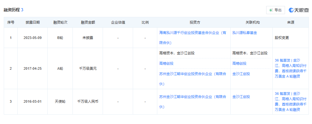 梨花声音陷诱导消费漩涡:有人花6万学配音,接单赚了100元(图6)