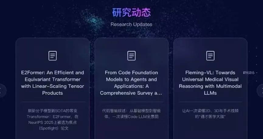 量化巨头们的AI大模型“野望”