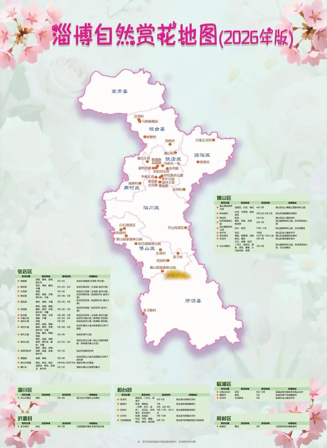 淄博自然赏花地图2026版浪漫上线跟着跑就对了