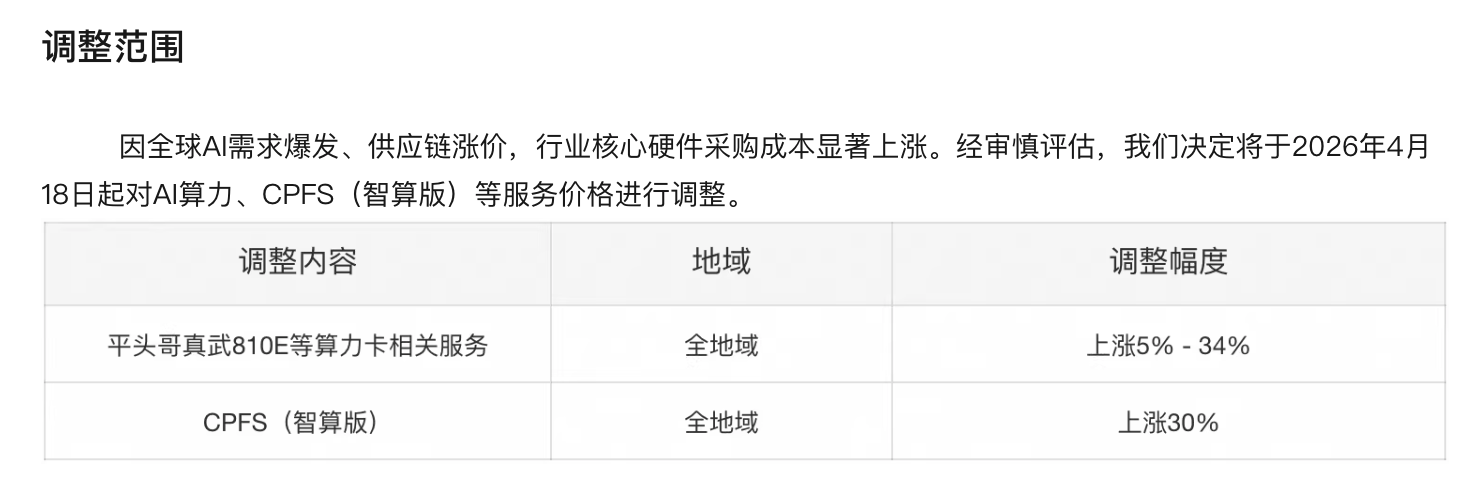 “龙虾”狂潮，“Token”爆炸，吹得动中概“BAT”吗？
