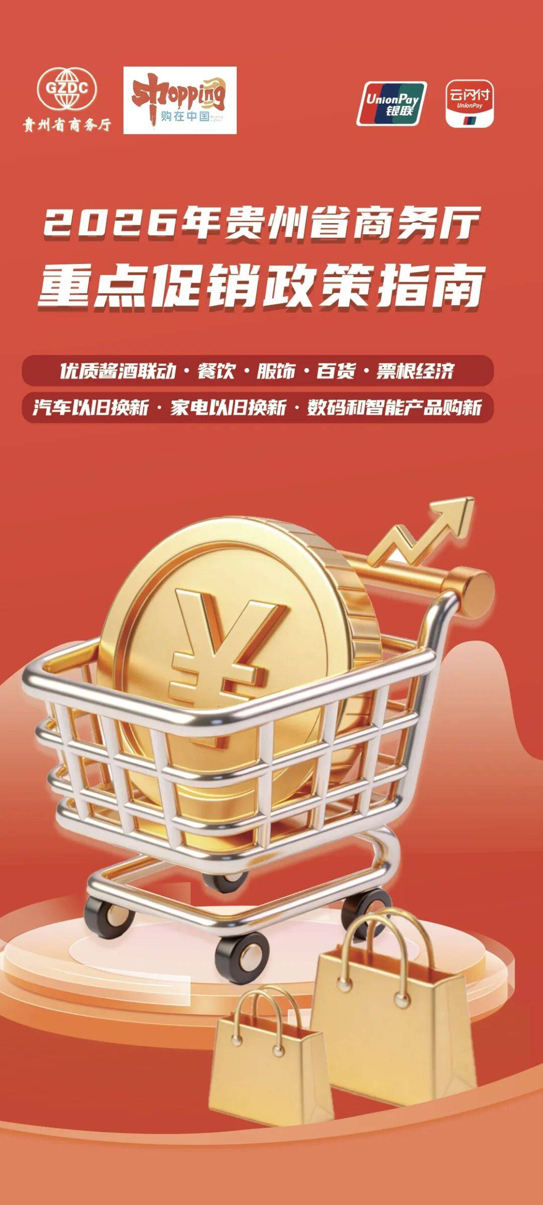 政策解读丨一文读懂！2026年贵州省商务厅重点促消费政策指南_唐丹_校对_审核