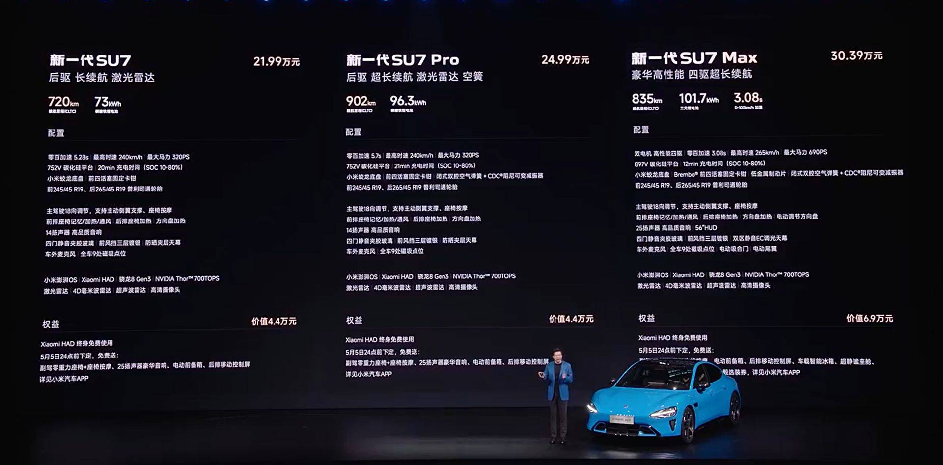 舒淇、苏炳添代言！雷军谈新一代小米SU7：压力如“拍电影续集”，材料成本增近2万元，欲打造成“保时捷911”