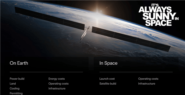 马斯克发布全球最大2nm芯片工厂！年产算力1万亿瓦 美国全国电力都喂不饱 他想了个绝招