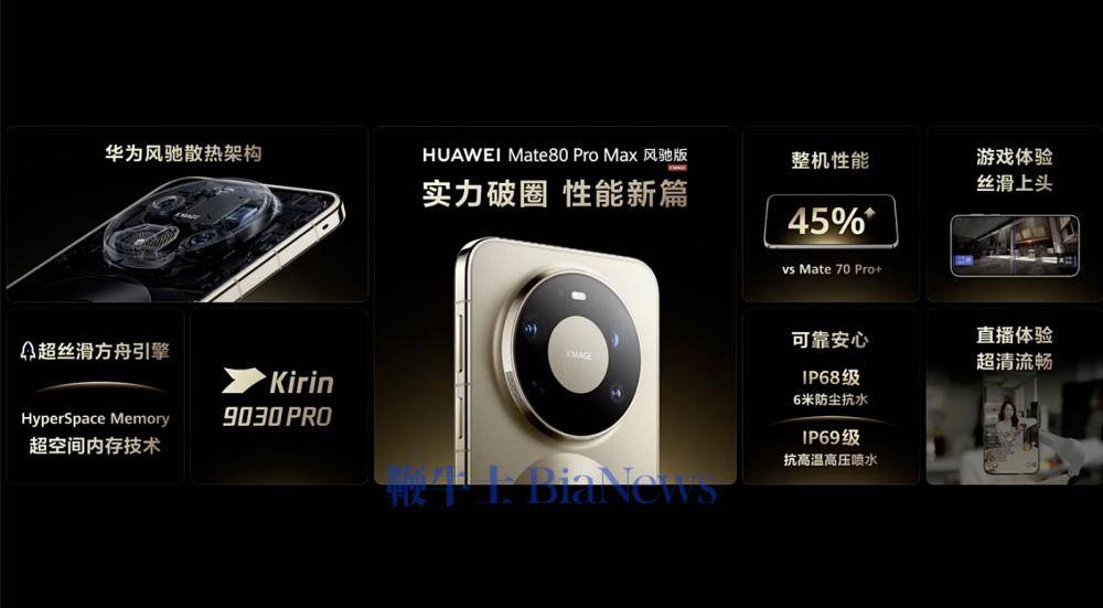 华为Mate80 Pro Max风驰版正式发布，定价8499元起