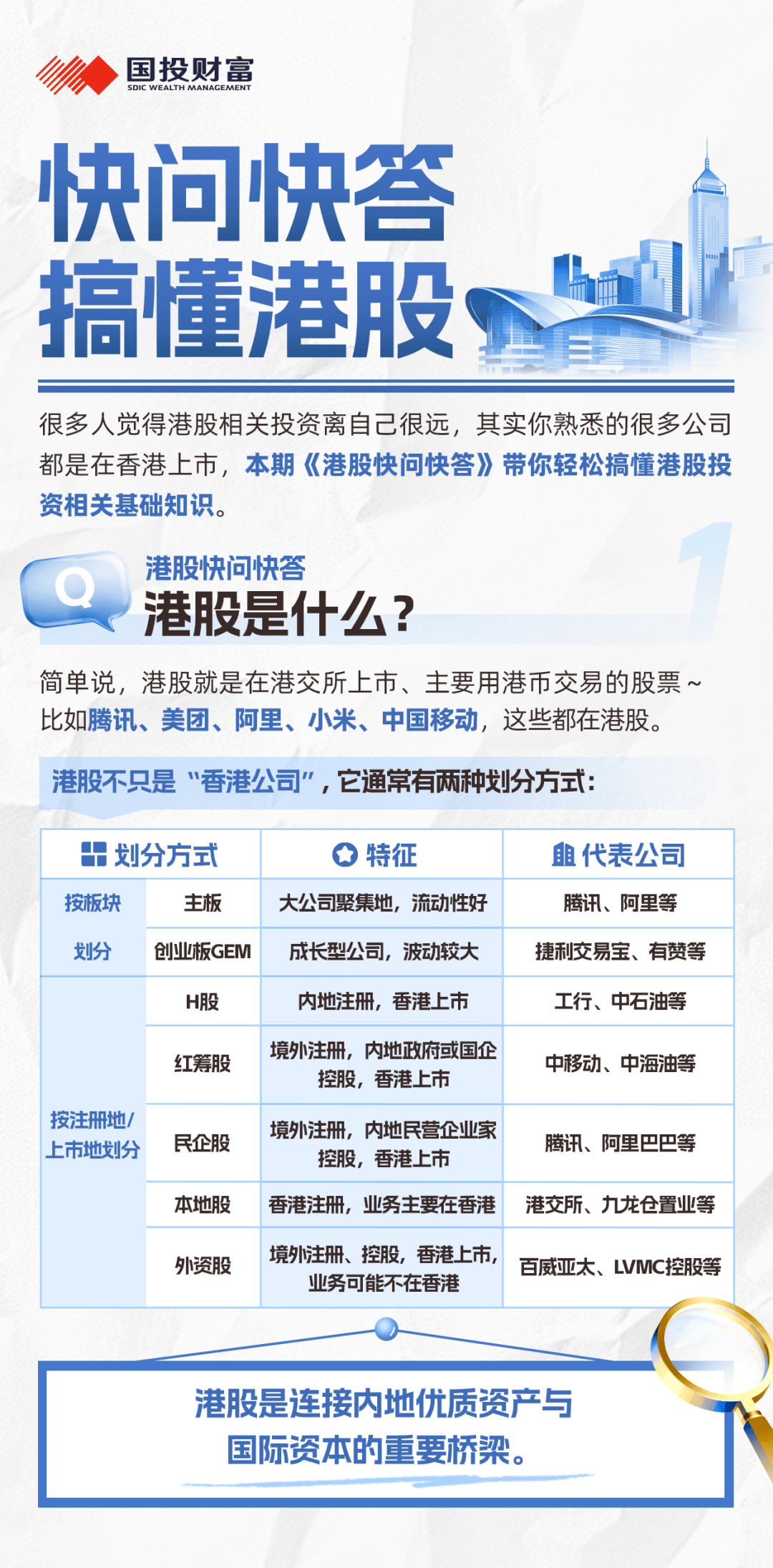 聚焦 | 一文理清港股:入门常识、交易规则、与 A 股关键区别_内容_信息_公司