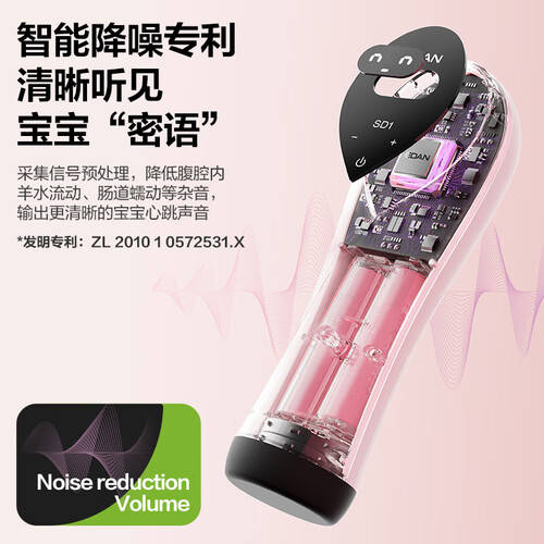 为什么理邦胎心都不固定理邦保健器具使用体验：比传统方式好在哪？_https://www.jmylbn.com_新闻资讯_第2张