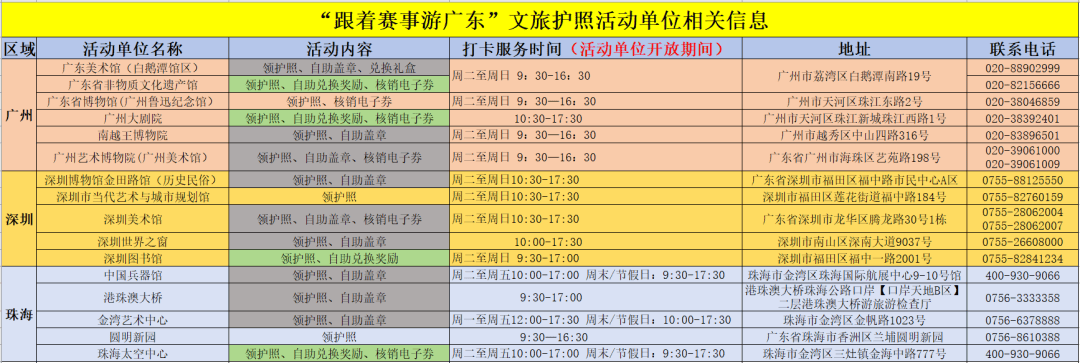 小火箭反赌防骗软件
