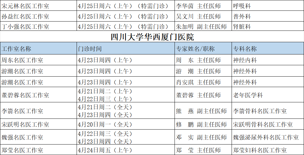 包含中国医学科学院阜外医院预约挂号陪诊一体多科室就诊高效统筹,一天看完所有的词条 包含中国医学科学院阜外医院预约挂号陪诊一体多科室就诊高效统筹,一天看完所有的词条