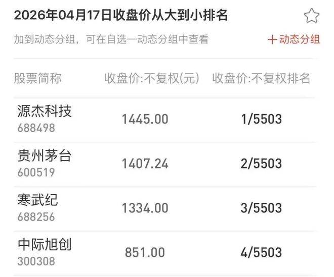 中国这两个男人，才是AI时代真正的“印钞机”