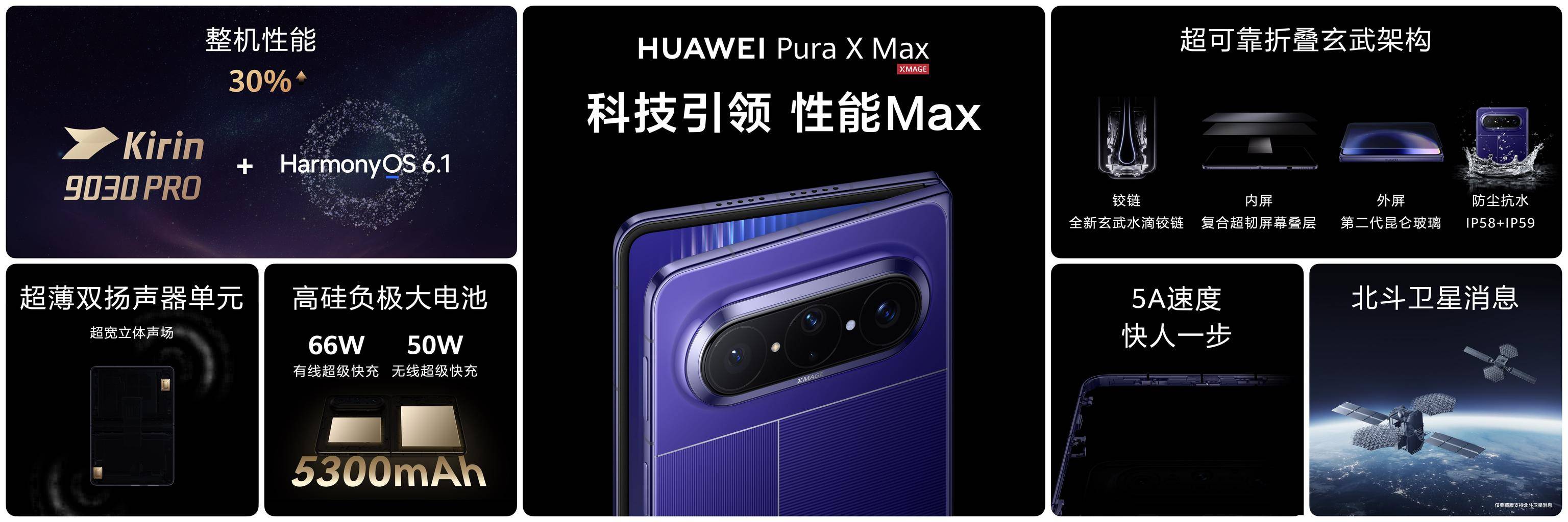 售价10999元起，华为发布全球首款大阔折手机