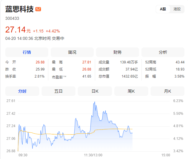 荣耀打破人类纪录，人形机器人需要挤挤“水分”