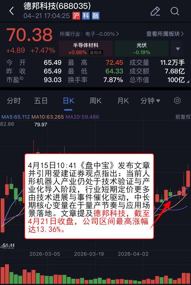 VIP机会日报商业航天延续强势 这家次新概念公司解读后2日最高涨超34%