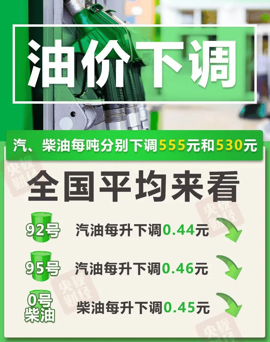 今晚，油价下调！加满一箱或少花22元