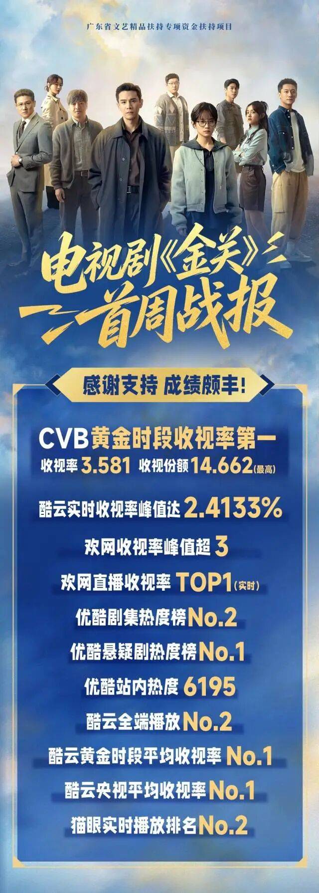 《金关》开播即登顶！国门英雄的故事值得被更多人看见_旅检_海关_走私案