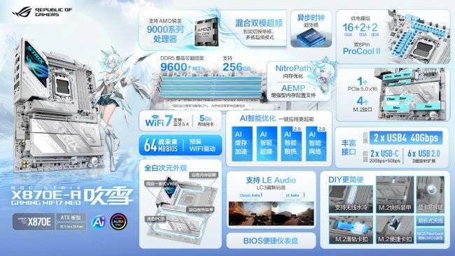 双A加持 华硕X870E/X870主板轻松驾驭9950X3D2