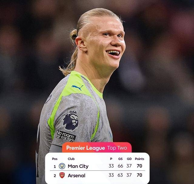 一觉醒来英超变天！曼城1-0登顶联赛榜首！切尔西主帅仅107天下课