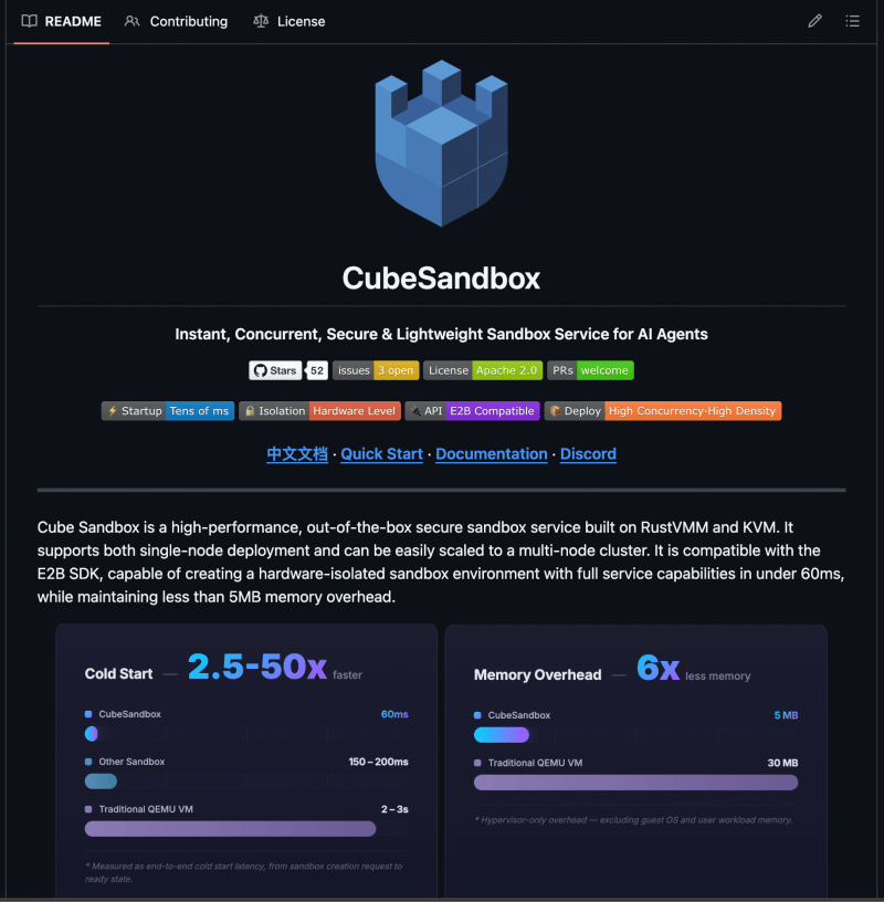 腾讯云Cube沙箱全栈开源，五大突破支持Agent规模化部署