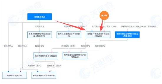 文章配图-1