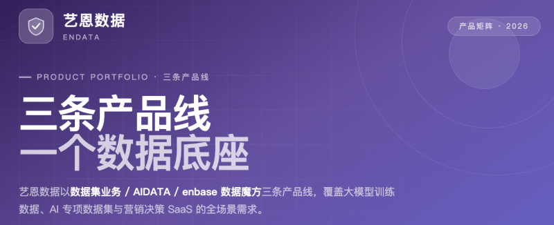 数据的第三种形态：艺恩如何为大模型提供多模态的数据弹药