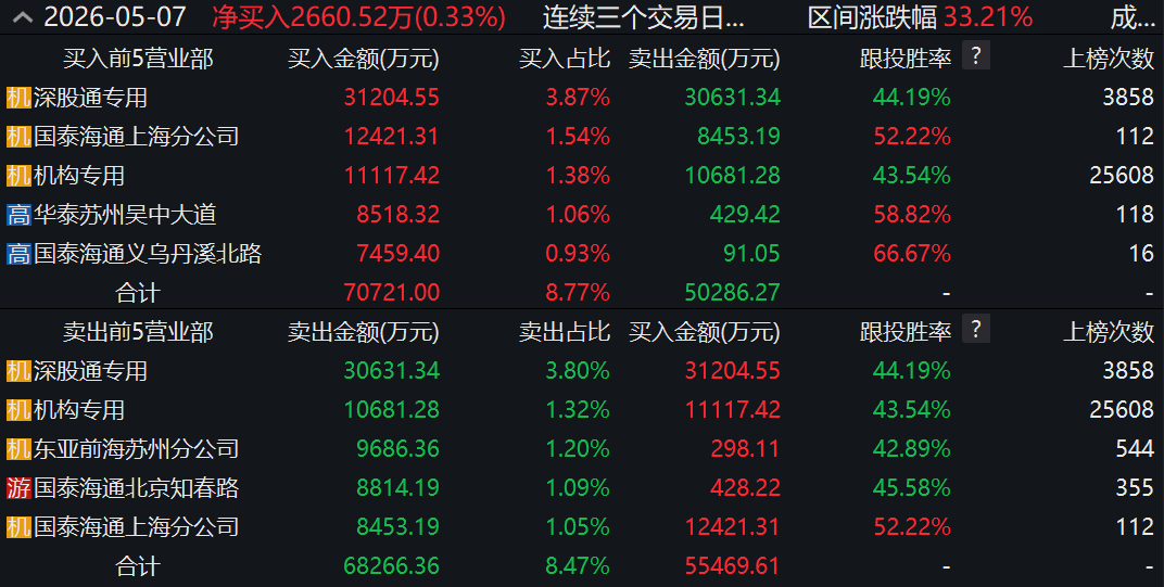 文章配图-3