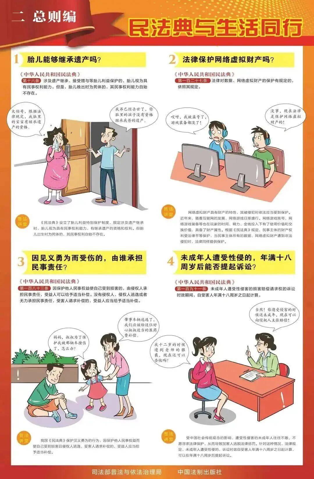 【民法典宣传月】 “法”在身边,“典”亮生活_基本_原则_侵权