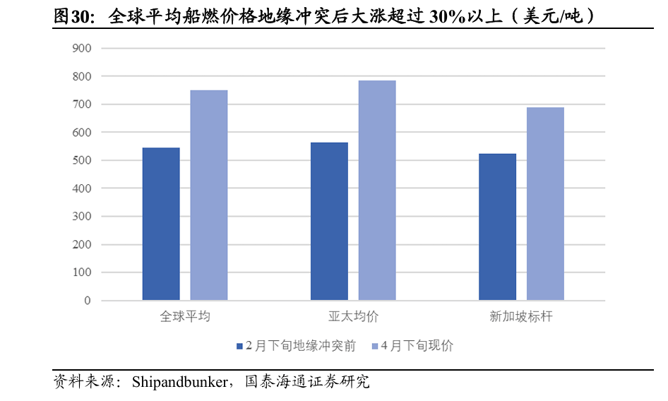 电力投资新逻辑:从“便宜”到“可靠”