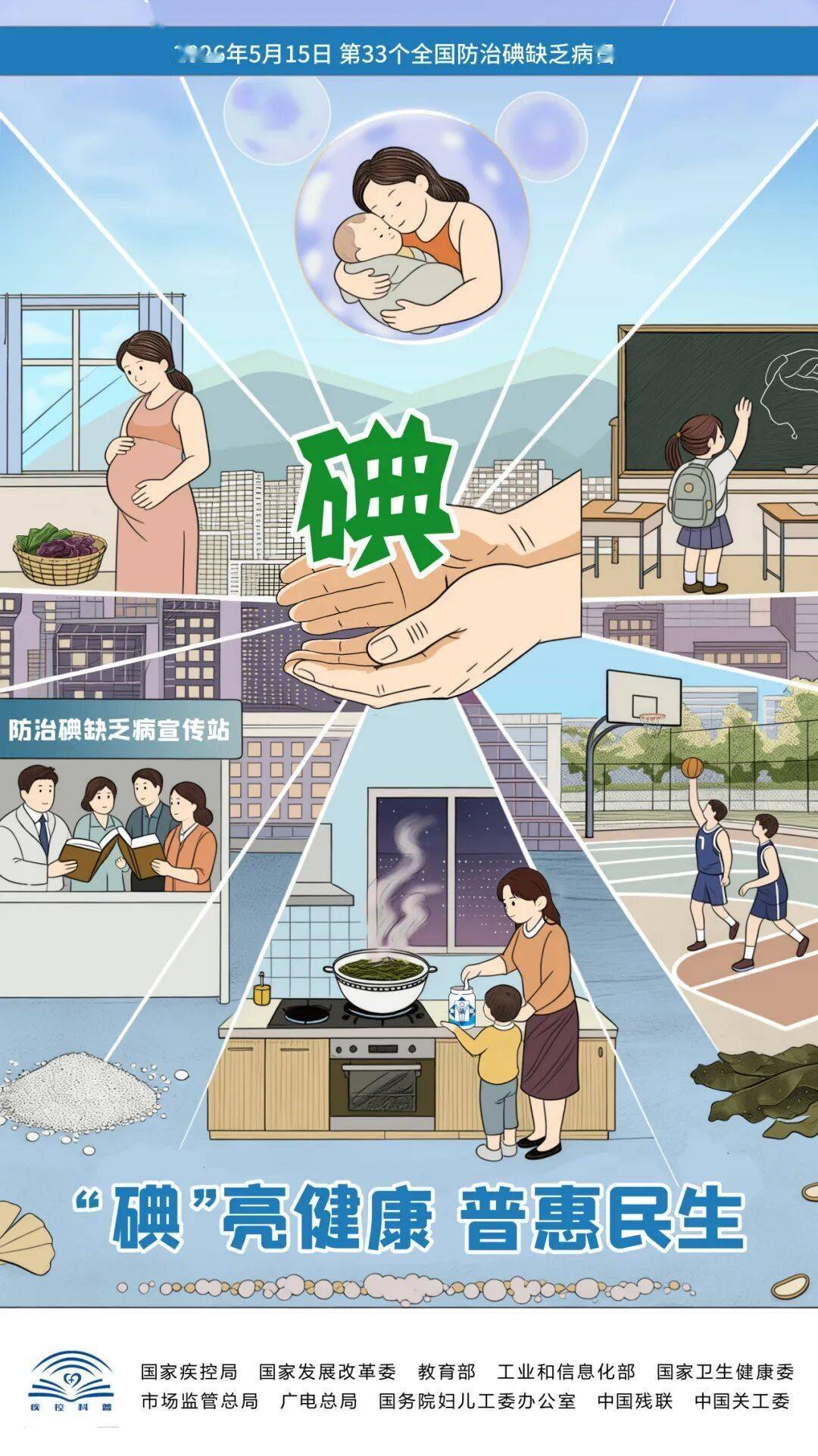 一人吃，两人补！缺“碘”真不行